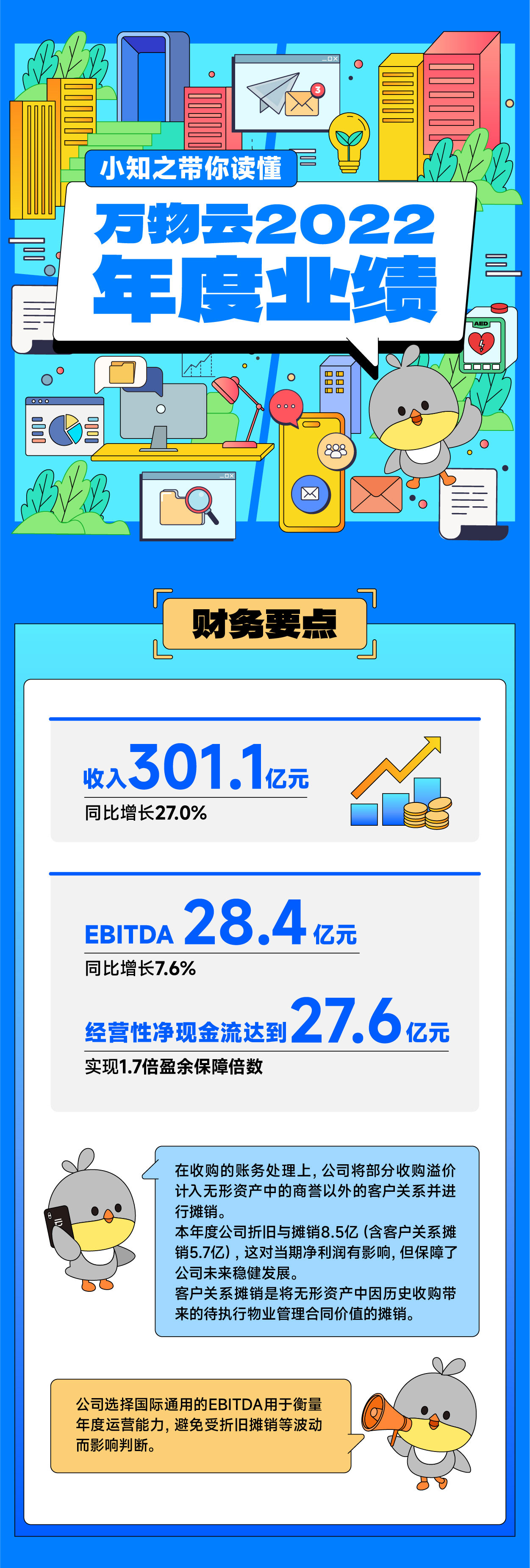 0327带你读懂南宫28云业绩_画板-1_01.jpg